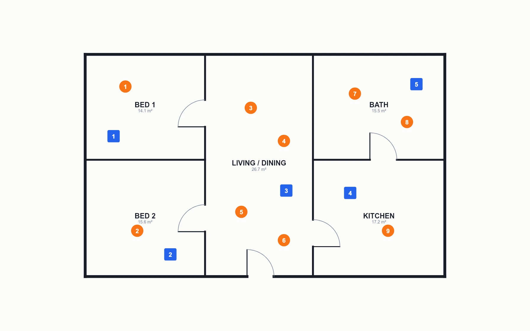 Floor plan with grouped count markers — orange numbered light fixtures and blue numbered power points across each room.